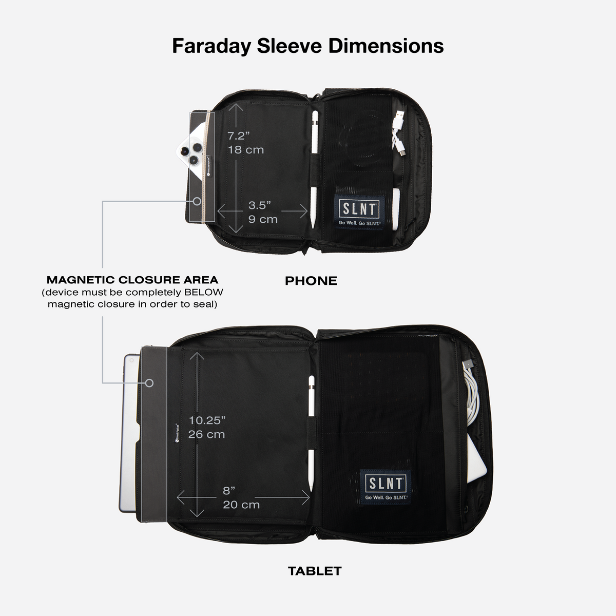 Essentials Faraday Backpack + Tech Organizer Bundle
